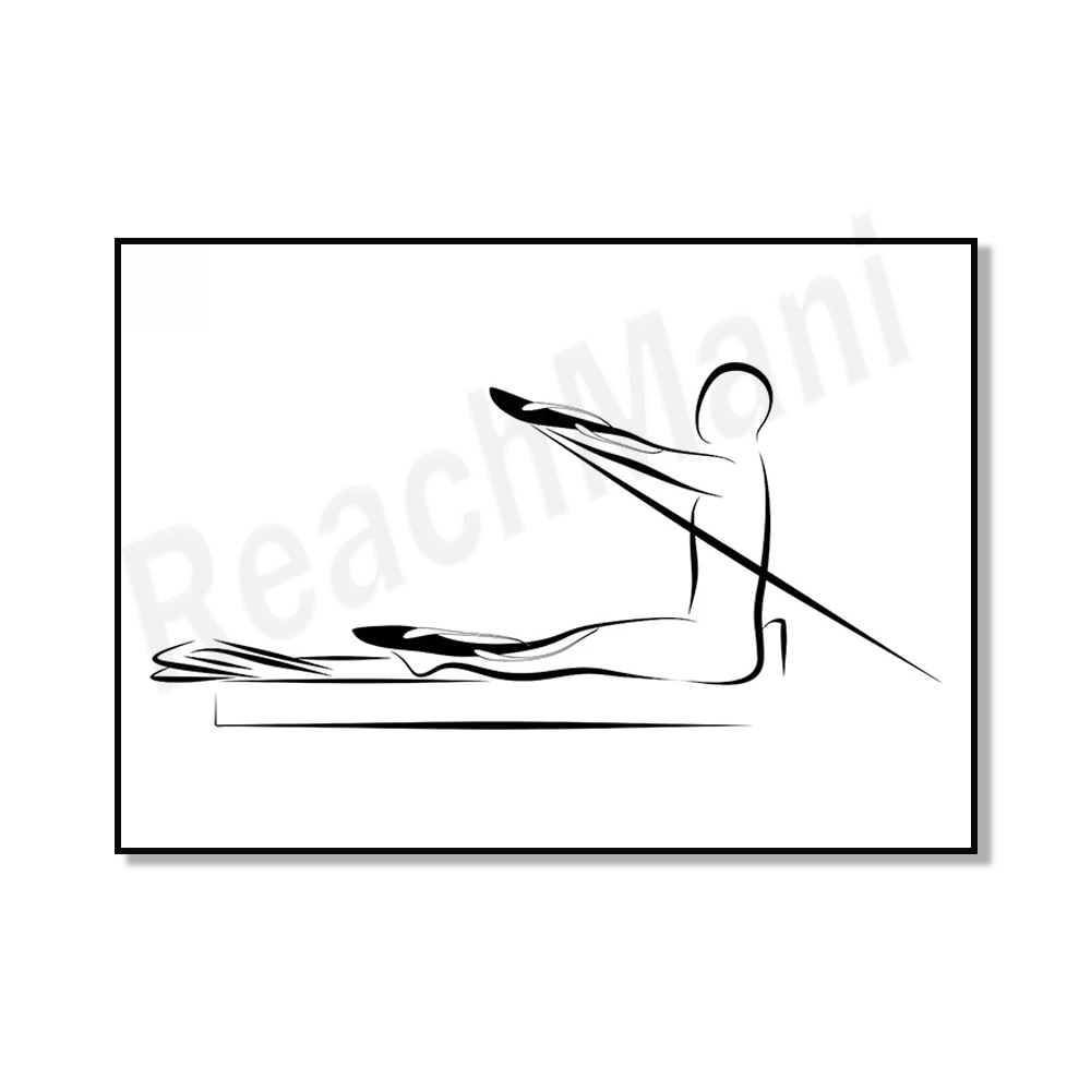 Pilates posters, Pilates push- - Pilates Yoga Room recensie en prijs